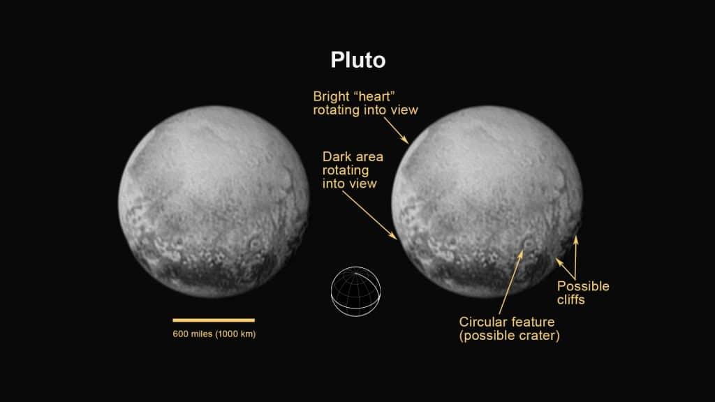 Pluto